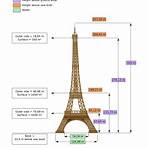 eiffel tower history for kids2