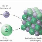aqueous sodium sulfate formula cation and anion chemical formula4