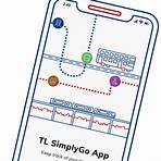 simplygo4