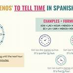 how to tell time in spanish in the past tense exercises1