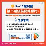 台南市疫苗線上預約系統1