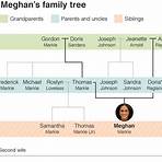 Family of Meghan%2C Duchess of Sussex wikipedia4