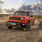 novo jeep renegade 2022 preço5