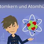 rutherford atommodell aufbau3