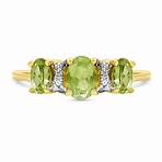 Why should you wear a Peridot ring?4