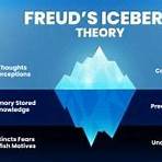 Freud and Philosophy: An Essay on Interpretation3