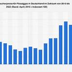coronavirus deutschland statistik2