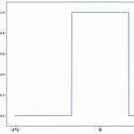 what is kibria-lukman estimator mean in english1