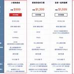 中華電信家用網路推薦20181