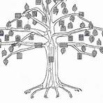 árvore genealógica desenho para imprimir4