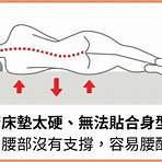 台灣單人床墊尺寸是多少?1