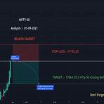 tradingview5