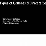 sample common application for college admission ppt4