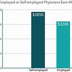 How much DO physicians make in 2021?3