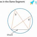 what is the b-segment formula for angle2