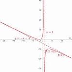 why did livorno have a hole in the graph of x4