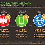 how many people use yahoo group account 20211