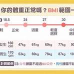 小林製藥內臟脂肪代謝錠3