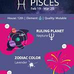 pisces star sign dates1