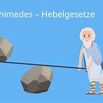 Archimedes3