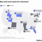 What is the best state to retire to in 2021?4