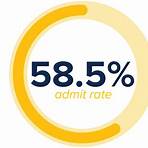 uc davis acceptance rate3