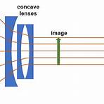 uses of concave lens2