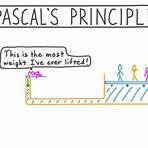 pascal pressure wikipedia english version free online game4