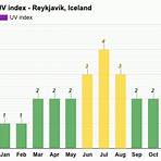 what is the least humid month in iceland in january and december4