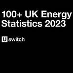 what is the average energy bill in the uk compared to usa map3