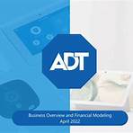 ADT Inc.1