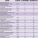 中央地質調查所地質敏感區線上查詢系統4