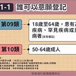 唐鳳疫苗預約系統平台4
