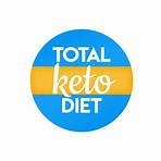 is keto advanced safe for women 2020 video game apk3