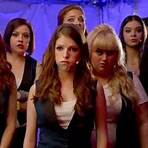 Who are the Barden Bellas in Pitch Perfect 2?4