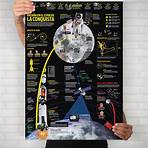 infografía de la llegada del hombre a la luna1