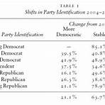 why did democrats move to the right in 2008 election was called3