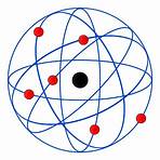 modelo atômico de thomson desenho3