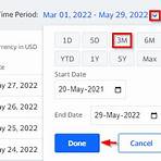 yahoo finance historical prices lookup4
