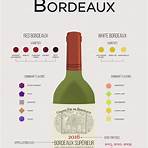 bordeaux wine4