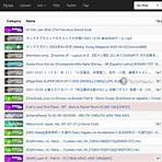 which torrent sites are still working right now today news3
