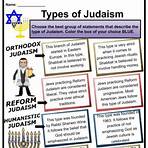what is judaism religion for kids2