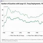 how many us troops were stationed in germany during the cold war called1