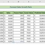 fórmula cagr no excel3