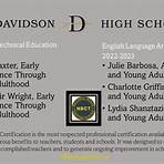 Davidson High School5