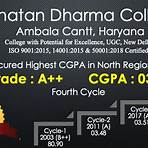 Sanatan Dharma College4