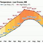 las cruces weather averages by month1