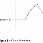 peep ventilação mecânica3