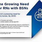 accelerated bsn online programs3