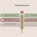 which is the best definition of non proprietary system in finance4